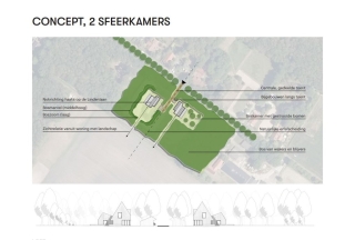 Lindenlaan 58a Bellingwolde