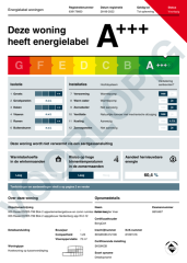 De Spinde 1 A101 Hardenberg