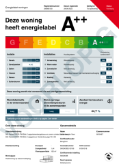 De Spinde 1 A102 Hardenberg